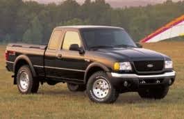 Ford Ranger Specs Of Wheel Sizes Tires Pcd Offset And