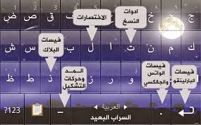 كيبورد السراب البعيد 2020 Keyboard Alsarab برامج موقعك Keyboard App Save