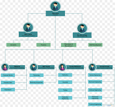 flowchart text png download 1273 1187 free transparent