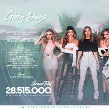 Glory days is the fourth studio album by little mix and was released on november 18, 2016 by columbia and syco. Music On Charts On Twitter Glory Days By Littlemix Has Sold Over 28 5 Million Records Around The World It S Their Best Selling Era And One Of The Most Successful Of All Time By A