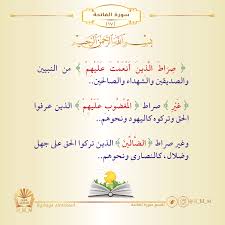 سورة الفاتحة تفسير سورة الفاتحة الاستعاذة البسملة الخرائط الذهنية لسور القرآن الكريم islamic quotes quran islamic quotes journal