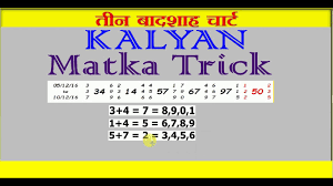 Kalyan Life Time 100 Sure Daily Open To Close Chart Youtube