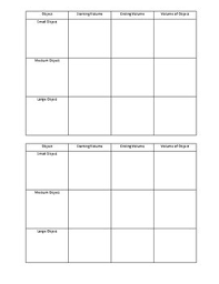 Volume By Water Displacement Chart