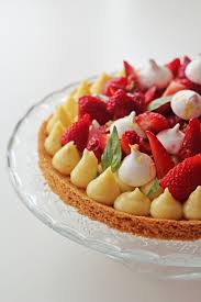Galerie Sweet Tarts Desserts Food