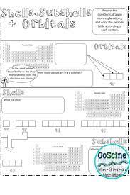 Chemistry Orbital Diagrams Doodle Notes Chemistry Worksheets Teaching Chemistry