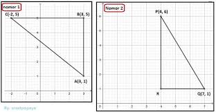 Uji kompetensi 2 matematika kelas 8. Kunci Jawaban Halaman 66 Matematika Uji Kompetensi 2 Kelas 8 Semester 1 Brainly Co Id