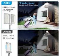ropelux Solar Outdoor Lights, 6000LM Motion Sensor Outdoor ...