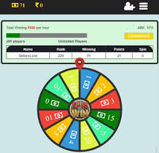 Freecash Paytm Loot Spin Win And Earn Rs 10 Per Refer Spinning Earnings Loot