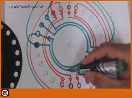 مقدمة عن المحركات احادية الطور ومعرفة أنواعها. ÙƒØªØ§Ø¨ Ù„Ù Ø§Ù„Ù…Ø­Ø±ÙƒØ§Øª Pdf ØªØ­Ù…ÙŠÙ„ Ø§Ù„Ù…Ù†ØªØ¯Ù‰