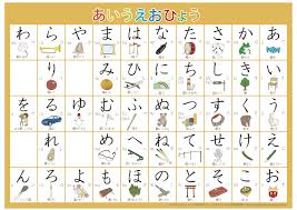 あいうえお表 あいうえおひょう Aiueo Chart 平仮名表 ひらがなひょう Hiragana Chart あいうえお表 学習 ひらがな
