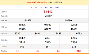 X1 mb gửi 8185 số đẹp trong ngày:c1 mb gửi 8585. Xsmb 22 12 Sxmb Trá»±c Tiáº¿p Káº¿t Quáº£ Xá»• Sá»' Miá»n Báº¯c Hom Nay 22 12