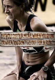 Pin On No Pain No Gain