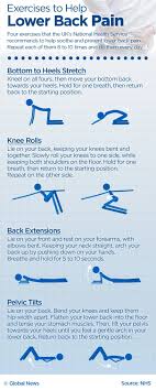 Pin On Exercise