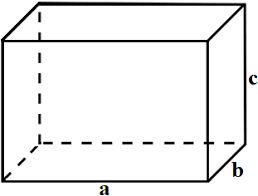 Die länge von vier kanten ist identisch und sie sind parallel zueinander angeordnet. Quader Eigenschaften Und Formel