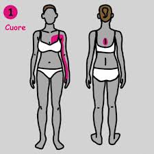 9 Dolori Che Sono Messaggi Inviati Dal Corpo Per Indicare Malattie