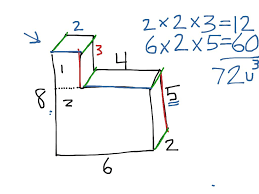 Additive Volume 5th Grade Math 5th Grades Math