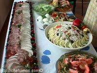 Quelles Sont Les Quantites A Prevoir Pour Un Buffet De Fetes Recette Buffet Froid Anniversaire Recette Buffet Froid Alimentation