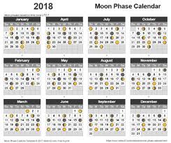Download The Moon Phase Calendar Template From Vertex42 Com