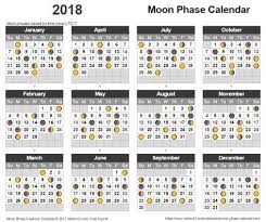 download the moon phase calendar template from vertex42 com