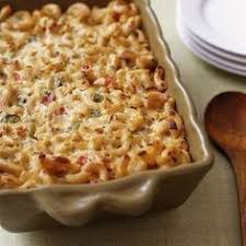 Gratin De Pates Au Thon Recette Minceur Ww France Recette Gratin De Pates Au Thon Recette Recettes De Cuisine
