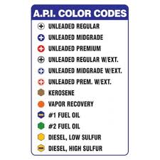 api color code chart api 12