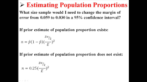Calculating Required Sample Size To Estimate Population Proportions Youtube