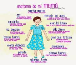 Y aunque dedicar bonitas frases en el día de la madre sea una fecha ineludible, cualquier otra ocasión es igual de importante porque ellas nos dedican todos los días. Dia De La Madre 30 Frases E Imagenes Para Desear Feliz Dia A Mama