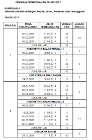 Jadual cuti sekolah untuk tahun 2020 ambil dekat laman web kpm. Cuti Sekolah 2019 Johor Kronis M