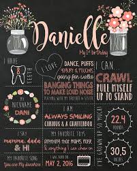 First Birthday Chalkboard Sign 1 Year Old Baby Memories 1st Etsy 1st Birthday Signs Birthday Chalkboard Sign Birthday Chalkboard