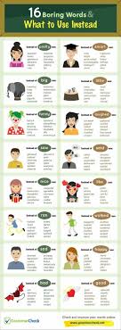 English English Writing Teaching Writing English Writing Skills