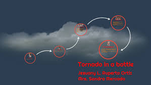 Tornado In A Bottle By Bernice Ortiz On Prezi