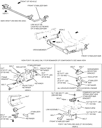 Access Denied Repair Guide Repair Auto Repair