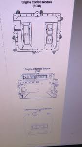 Throttle position sensor parameter diagram. Edc7 Maxxforce Ecm Repair Request Mhh Auto Page 1