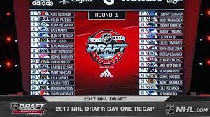 Declan carlile will be a value pick in the 2020 nhl draft. 2017 Nhl Draft Day 1 Nhl Com
