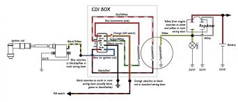 Effectively read a electrical wiring diagram, one has to know how typically the components in the method operate. Diagram Yamaha Cdi Wire Diagram 6 Full Version Hd Quality Diagram 6 Soadiagram Fpsu It