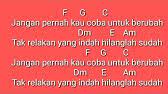 Chord Jangan Pernah Berubah St12 Mudah Untuk Pemula Youtube