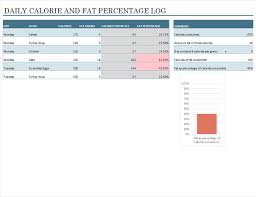 daily food calorie and fat log