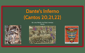 All modern aircraft, both fixed and rotary wing are available with a dynamic. Dante S Inferno Cantos 20 21 22 By Larry Merritt