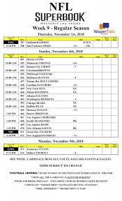 Football lines, vegas conference championship nfl odds. Early Week 9 Nfl Odds From The Las Vegas Superbook Saints And Rams A Pick Wagertalk News