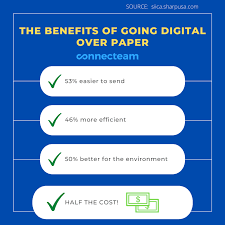 14 Easy Ways To Reduce Business Costs In 2022 | Connecteam