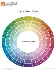 Colour Art Theory Tones You Can Imagine As Hues Muted By Less Or More Gray Or Greyed Tints Less Or Color Wheel Create Color Palette Seasonal Color Analysis