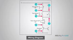 It shows the components of the circuit as simplified shapes, and the power and signal connections between the devices. How To Convert A Basic Wiring Diagram To A Plc Program Realpars