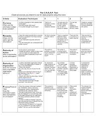 Yes no was this document useful for you? Craap Test Worksheet