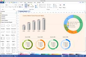 chart and graph maker for mac