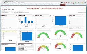 Enhance Salesforce Dashboard Chrome Extension Plugin Addon Download For Google Chrome Browser