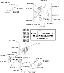 Maybe you would like to learn more about one of these? Kohler Sv735 0017 Sears Husqvarna 26 Hp 19 4 Kw Parts Diagram For Fuel System 8 32 9
