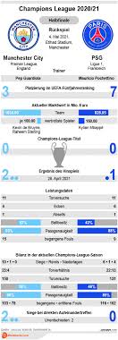 Mauricio pochettino's men were the better side in the first. Grrmya1ozn62am