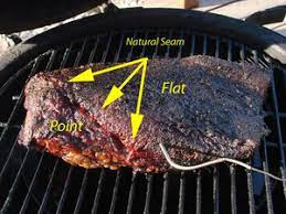 Where to place thermometer on brisket. Where To Probe Brisket Smoking Meat Forums The Best Barbecue Discussion Forum On Earth