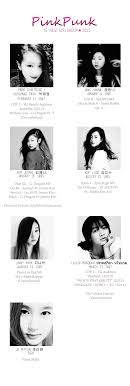 Pink Punk Pink Punk Yg Black Pink Kpop Blackpink