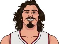 Jaime Jaquez Jr. Stats Vs Hawks